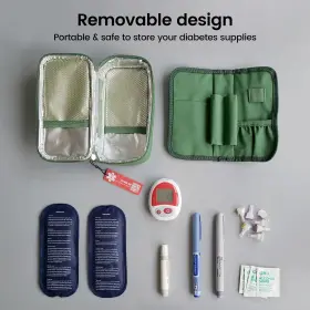 1-wheat 747302714593 Insulin Cooler Travel Case Medication With 2 Ice Packs M #2