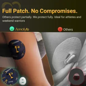 Amolyfe 726084632561 Dexcom G7 Adhesive Patches Christmas 10-pack And Stelo Over Pat #3
