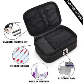Apollo Walker 753318163669 Insulin Cooler Travel Case Diabetic Organizer For Pens Glucos #2