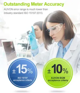 Auvon 195028000177 Blood Glucose Monitor Kit High Accuracy Sugar Test With 50 #2