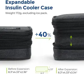 Auvon 445021637676 Insulin Cooler Travel Case Expandable Insulated Diabetic Bag With 2 180 #2