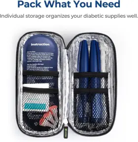 Auvon 726084200760 Insulin Pen Cooler Travel Case With 2 90g Tsa Approved Ice Packs #3