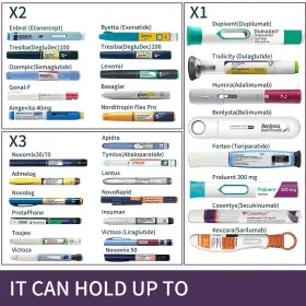 Bogush 741451587367 60h Medicine Cooler Tsa Approved Temp Display Insulin Pen Travel Medic #2