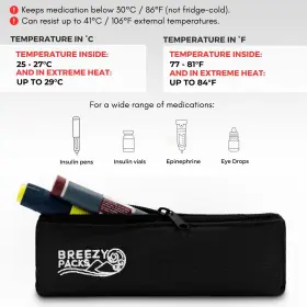 Breezypacks 628719028209 Insulin Cooler Travel Case Epipen Carry Tsa-appr #3