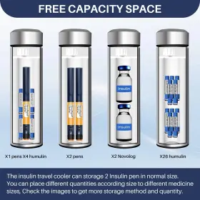 Cetihio 711338797844 48h Insulin Pens Cooler Travel Case Tsa Approved Diabetic Medicine Coo #3