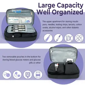 Chelvvg 974558911207 Diabetic Supplies Travel Case Diabetes Storage Bag For Glucose Meter Insuli #2