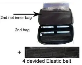 Medorg-202-2 Chill Pack Chillpack Double Bag Diabetic Travel Organizer Cooler For Insulin Supply #2