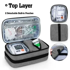 Cacr07501 Curmio Insulated Insulin Cooler Travel Case Double Layer Diabetic Supplies S #2