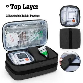 Cacr07503 Curmio Insulated Insulin Cooler Travel Case Double Layer Diabetic Supplies S #2