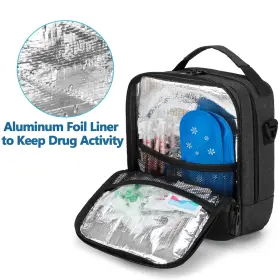 Cacr07902 Curmio Insulin Cooler Travel Case Diabetes Supplies Bag With Shoulder Strap #3