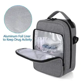 Cr04201 Curmio Insulin Cooler Travel Case Diabetic Medication Organizer Bag With Sho #2