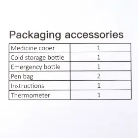 Bc-b001 Disoncare Portable Medicine Cooler Travel Tsa Approved Insulin Pens #2