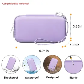 L17zz Elonbo Diabetic Supplies Travel Case Supply Organizer Bag Glucose #3