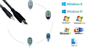 Ezsync002 Ezsync 725022296001 Usb Download Data Cable For Abbott Freestyle Glucose Diabetes Meters #3