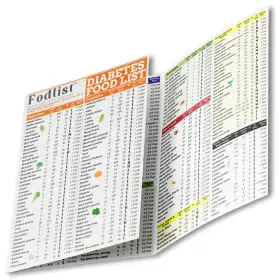 Fodlist 197644927753 Diabetic Food Chart. Glycemic Index Guide Laminated Diabe