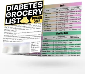 Fodlist 199284625969 Diabetic Cheat Sheet Laminated. A Printable Type 2 Diabetes Food Multicolor