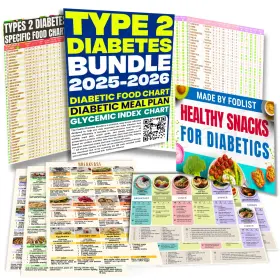 Fodlist 199874555447 Diabetes Food List And Meal Planner. Including A1c Blood Sugar Chart Glycemi