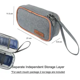 Freshore 339403105205 Insulin Cooler Travel Case For Diabetic Organize Medication Insulated Cooling #2