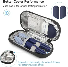 Gelozid 445034111156 Insulin Pen Cooler Travel Case Diabetic Medication Insulated Cool Organizer With #2