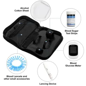 Gencam 755515888345 Diabetes Supply Case Diabetic Organizer Carrying Travel Kit Portable D #2