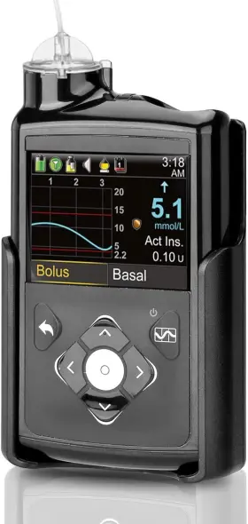 Xyz0825-1  Generturbo 360 Rotating Insulin Pump Holder For Medtronic Minimed 670g 770g 630g 640g