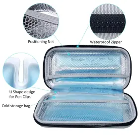 G-itc2111 Global Care Market Portable Insulin Cooler Travel Case With Fully-wrap 220-gram Cold Pack - Tsa #2