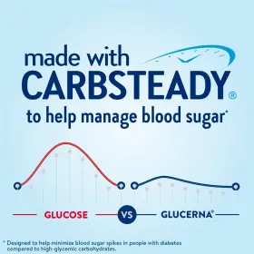 Glucerna 070074578088 Original Nutritional Shake Diabetic Drink To Support Blood Sugar Man #3