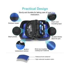 Ic-01 Gosemai Insulin Cooler Travel Case Tsa Approved Medication Diabetic For #3