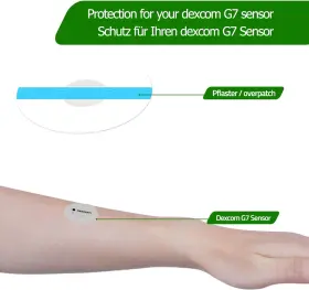 G7-20 Gtagkommen Adhesive Patches Pre-cut For Dexcom G7 Pack Of 20 Waterproof And Transparent O #2