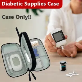 Icimbi 712110639659 Diabetic Supplies Travel Case Carrying Bag Organizer For Diabetes Testing Ki #3