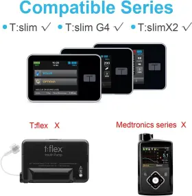 Iguerburn 737655503753 360 Rotating Case For Tandem Tslim X2 Insulin Pump Holder Clear #2