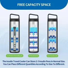 020402bk Kakuka Insulin Cooler Travel Case Medication Diabetes Supplies 60h Pens Co #3