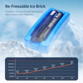 S-040201 Kakuka Insulin Cooler Hard Travel Case With Ice Brick Portable Diabetic Medici #2