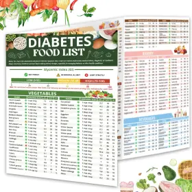 Katinat Dfl1pc Diabetes Food List Chart Laminated 400 Foods Glycemic Index Poster With Car