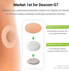 Kovoq 445041185195 Dexcom G7 Over Patches - Waterproof 25-pack Stelo And With #2