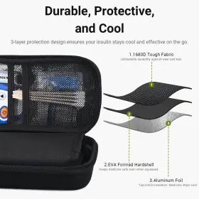 Kovoq 850025207928 Insulin Cooler Travel Case With 3 Tsa Approved Gel Ice Packs Medication Coole #2
