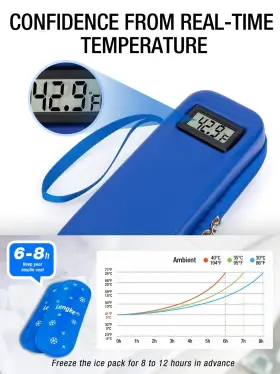 H2-blue Leng Ke Lengke Insulin Cooler Travel Case Temperature Display With 2 Tsa Approved Gel #3