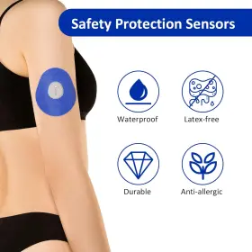 Zqqxd8uk8 Lloussak Adhesive Patches Dexcom G7 Waterproof 20 Pack Overpatch For Flexible #3