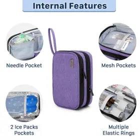 Lx22702 Luxja Insulin Travel Case With 2 Ice Packs Double Layer Diabetes #3