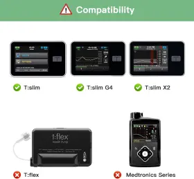 Medmax 313038886837 Pu Leather Protective Case For Tandem T Slim X2 / Insulin Pumps #2