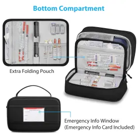 Thmab06eu Medmax Insulin Cooler Travel Case With 4 Ice Packs Double-layer Water Resistant Ins #3