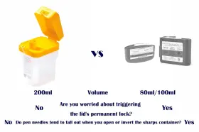 Mm0.78132 Moyite Travel Sharps Container Are Designed For Diabetic Insulin Pen Needles #2