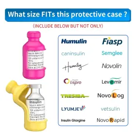 Hh004a Mviioe Insulin Bottle Protector For Diabetic Sleeve #2