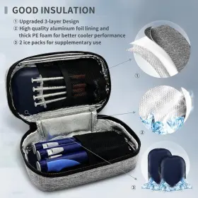 Nenyx 974558911573 Insulin Cooler Travel Case With 2 Ice Packs For Pens And Diabetic Med #2