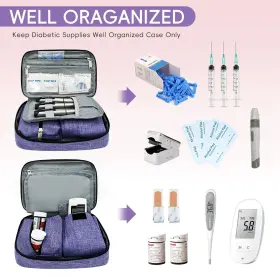 Gm01 Nenyx Nyx Pu Portable Diabetic Supplies Bag For Glucose Meter Medication And Other Diabet #2