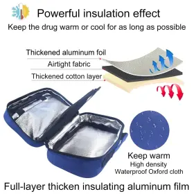 Nooneast 726972337493 Insulin Cooler Travel Case Diabetic Medication Bag Diabetes Organize M #2