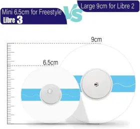 2778 Obuzoo Sample Sku 40pack Freestyle Sensor Coverslatex-free Medical Adhesive Patches For Libre 3 #2