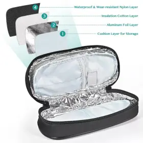 Olaismln 755621918622 Insulin Cooler Travel Case Medicine Carrying With 2 Tsa Approved Ice Packs #3