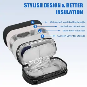 Olaismln 768399966368 Upgraded Insulin Cooler Travel Case Diabetic Bag For Pens Wit #3