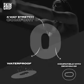 Sg06cldp Parkom Llc. Adhesive Patches For Dexcom G6 Cgm Waterproof And Sweatproof 10-14 #2